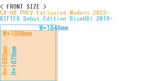 #CX-60 PHEV Exclusive Modern 2022- + RIFTER Debut Edition BlueHDi 2018-